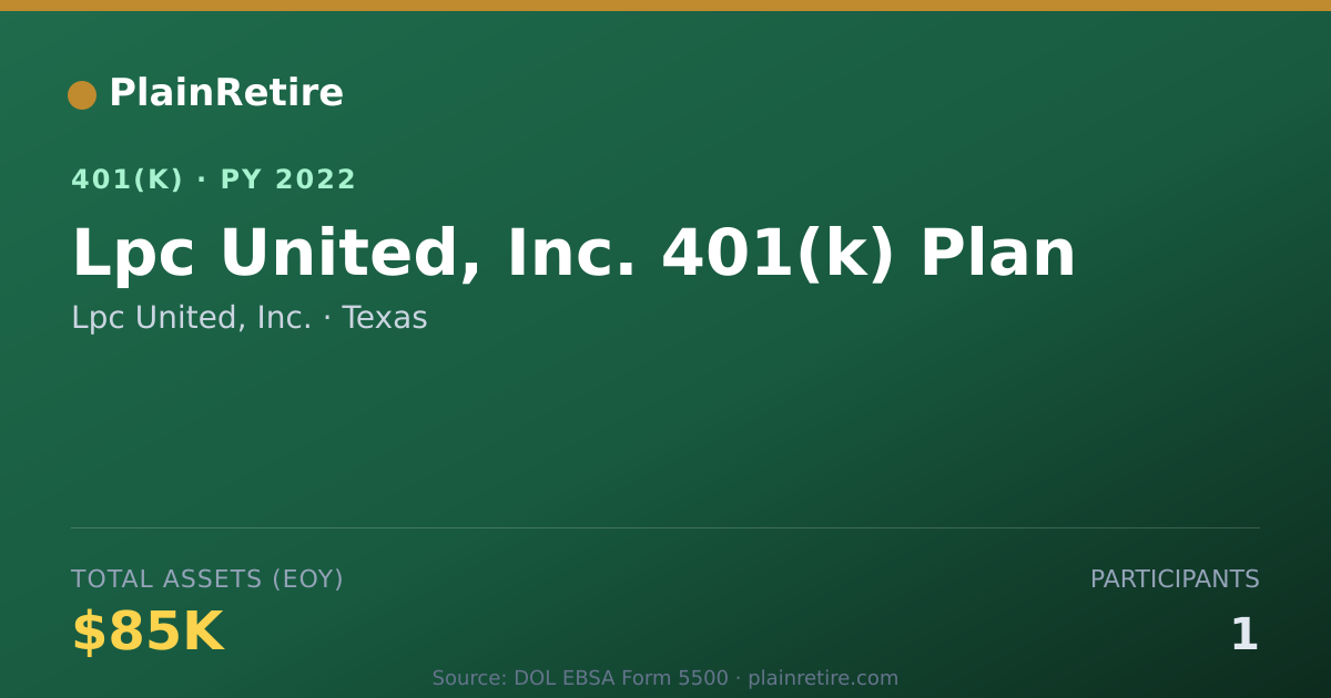 Shareable card for Lpc United, Inc. 401(k) Plan (2022)