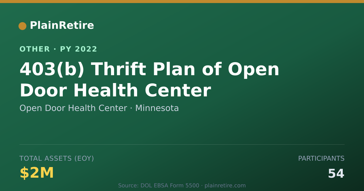 Shareable card for Open Door Health Center Retirement Plan (2022)