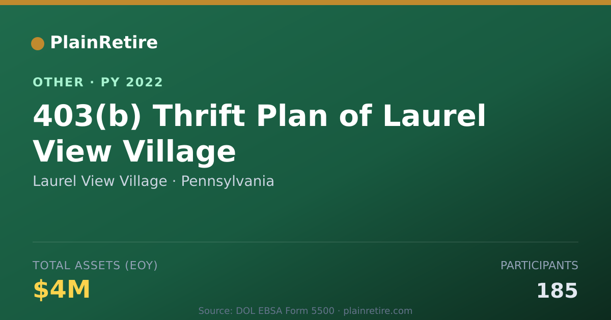 Shareable card for Laurel View Village Retirement Plan (2022)