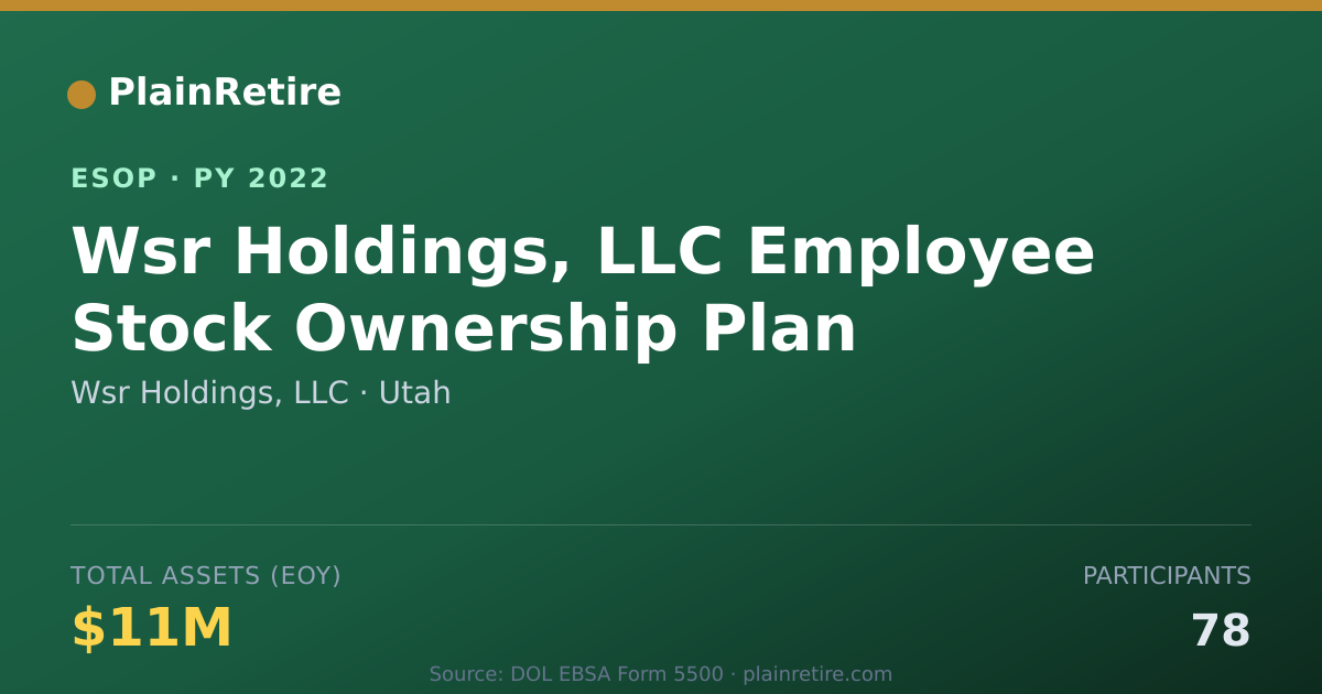 Shareable card for Wsr Holdings, LLC ESOP (2022)