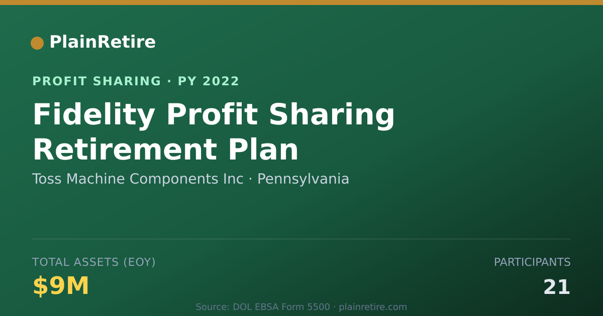 Shareable card for Toss Machine Components Inc Profit Sharing Plan (2022)