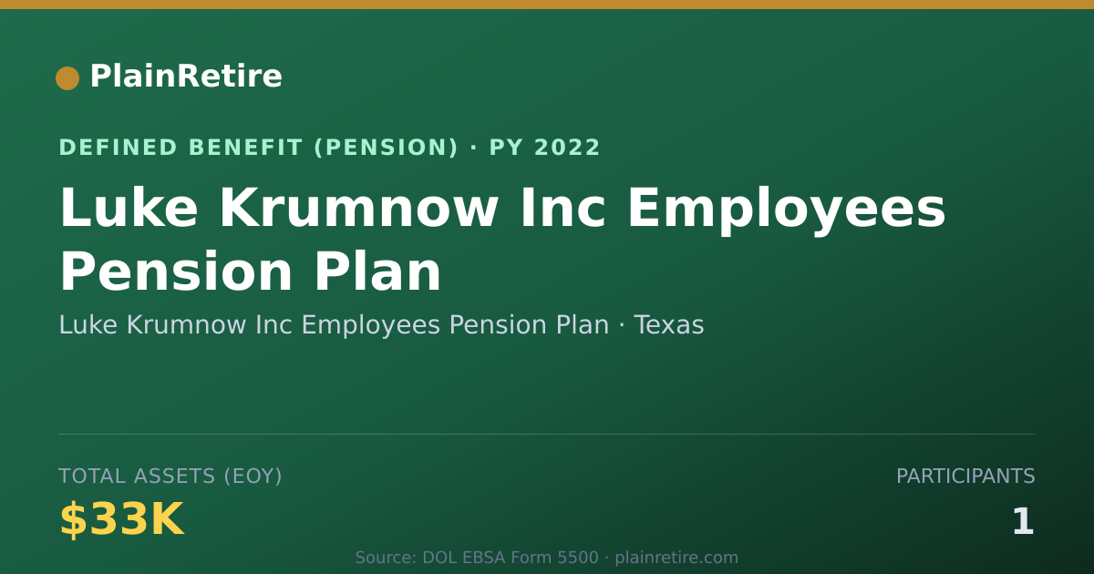 Shareable card for Luke Krumnow Inc Employees Pension Plan Pension Plan (2022)