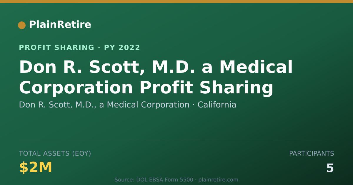 Shareable card for Don R. Scott, M.D., a Medical Cor Profit Sharing Plan (2022)