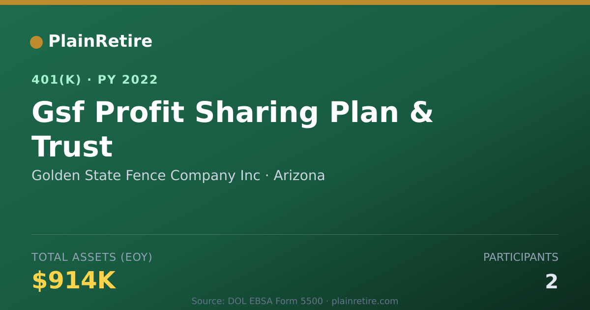 Shareable card for Golden State Fence Company Inc 401(k) Plan (2022)