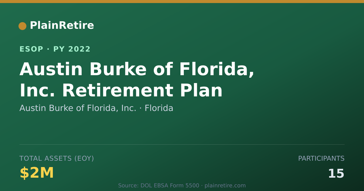 Shareable card for Austin Burke of Florida, Inc. ESOP (2022)