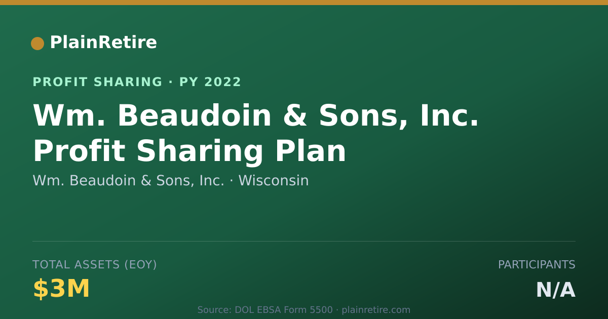 Shareable card for Wm. Beaudoin & Sons, Inc. Profit Sharing Plan (2022)