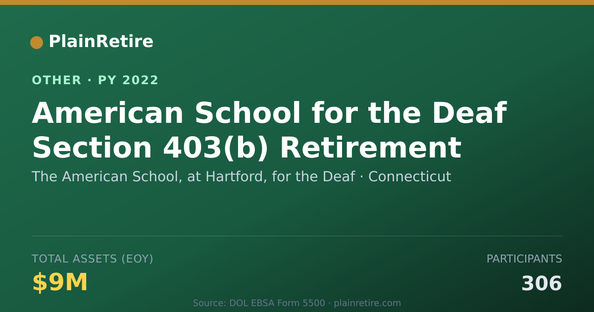 Shareable card for The American School, at Hartford, for Retirement Plan (2022)
