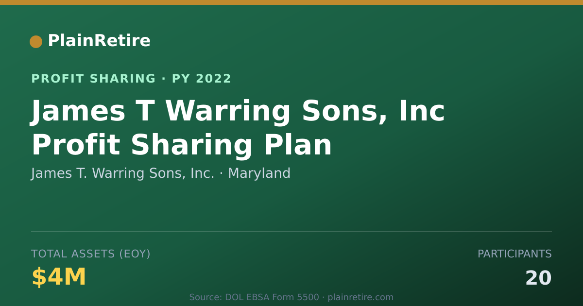 Shareable card for James T. Warring Sons, Inc. Profit Sharing Plan (2022)