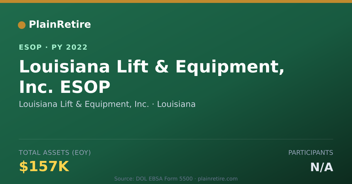 Shareable card for Louisiana Lift & Equipment, Inc. ESOP (2022)