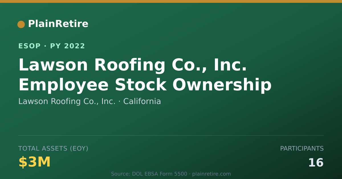 Shareable card for Lawson Roofing Co., Inc. ESOP (2022)