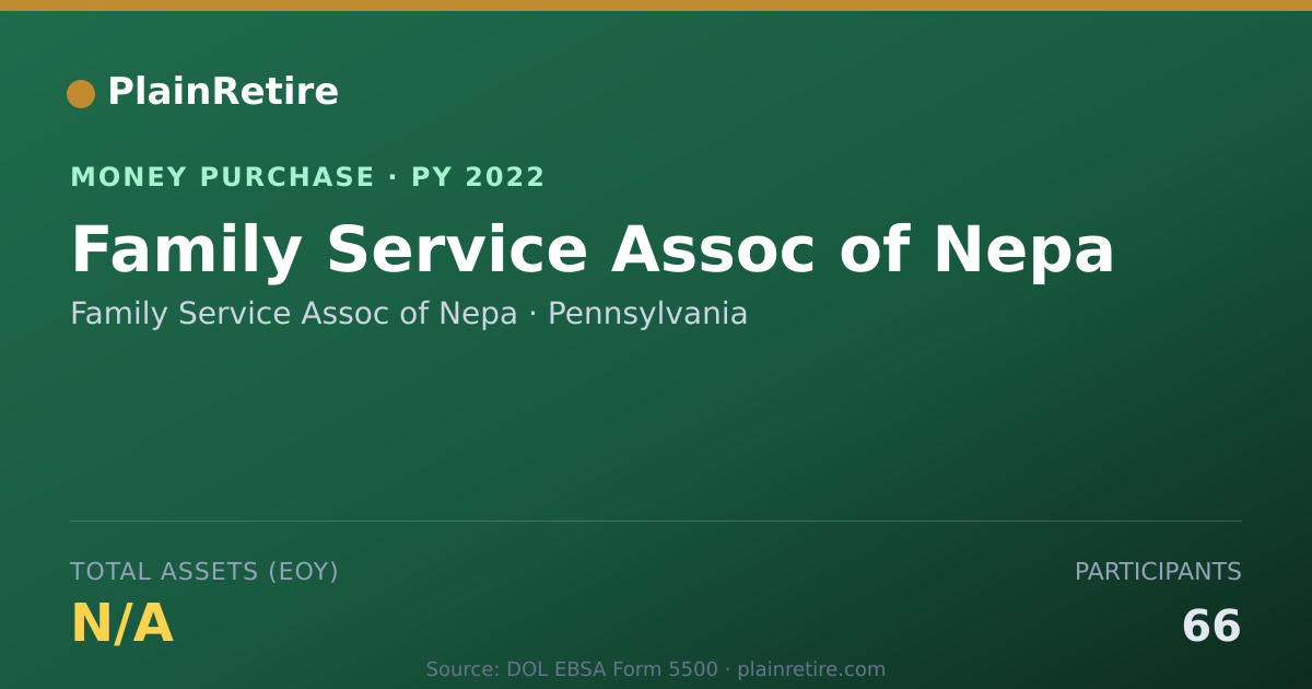 Shareable card for Family Service Assoc of Nepa Money Purchase Plan (2022)