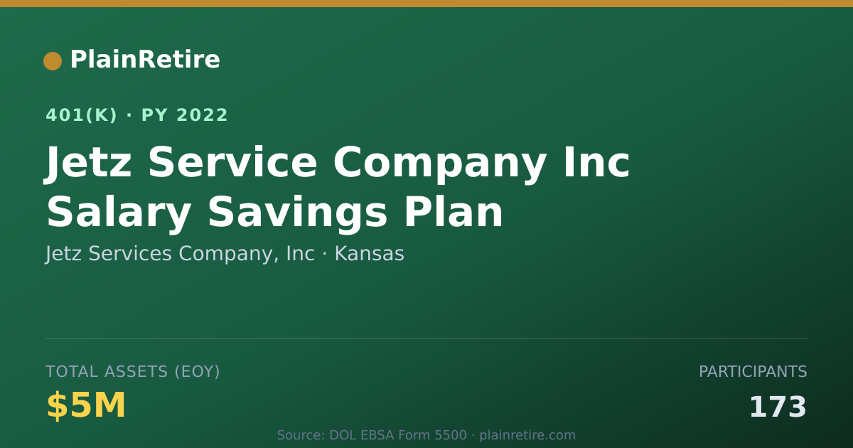 Shareable card for Jetz Services Company, Inc 401(k) Plan (2022)
