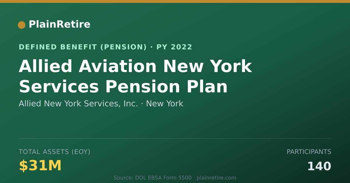 Shareable card for Allied New York Services, Inc. Pension Plan (2022)