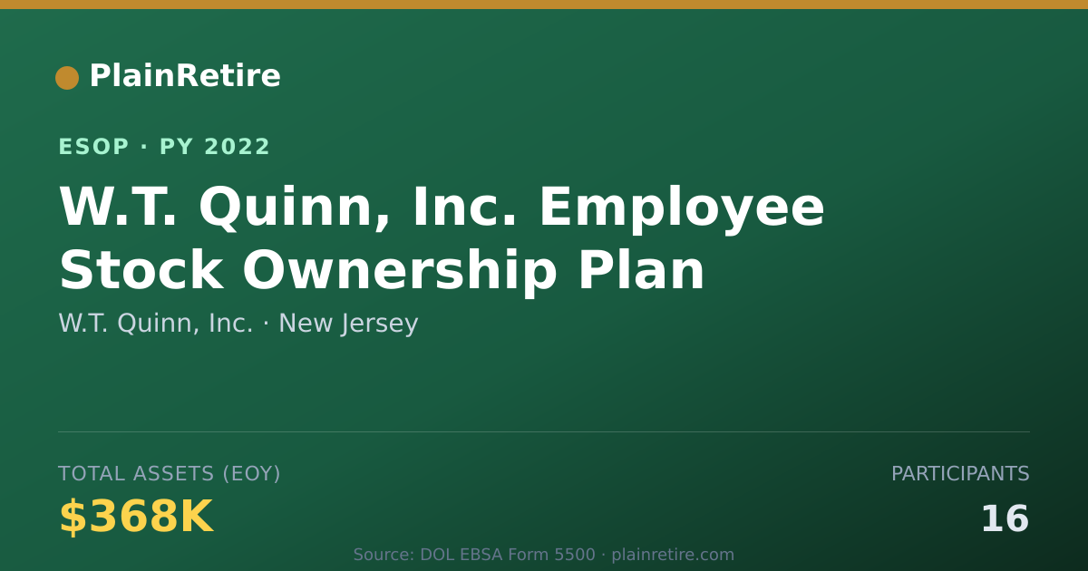 Shareable card for W.T. Quinn, Inc. ESOP (2022)