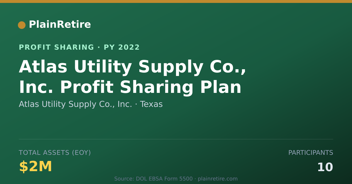 Shareable card for Atlas Utility Supply Co., Inc. Profit Sharing Plan (2022)