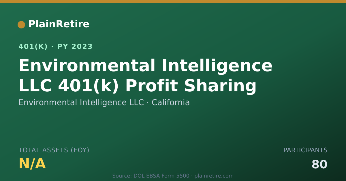 Shareable card for Environmental Intelligence LLC 401(k) Plan (2023)