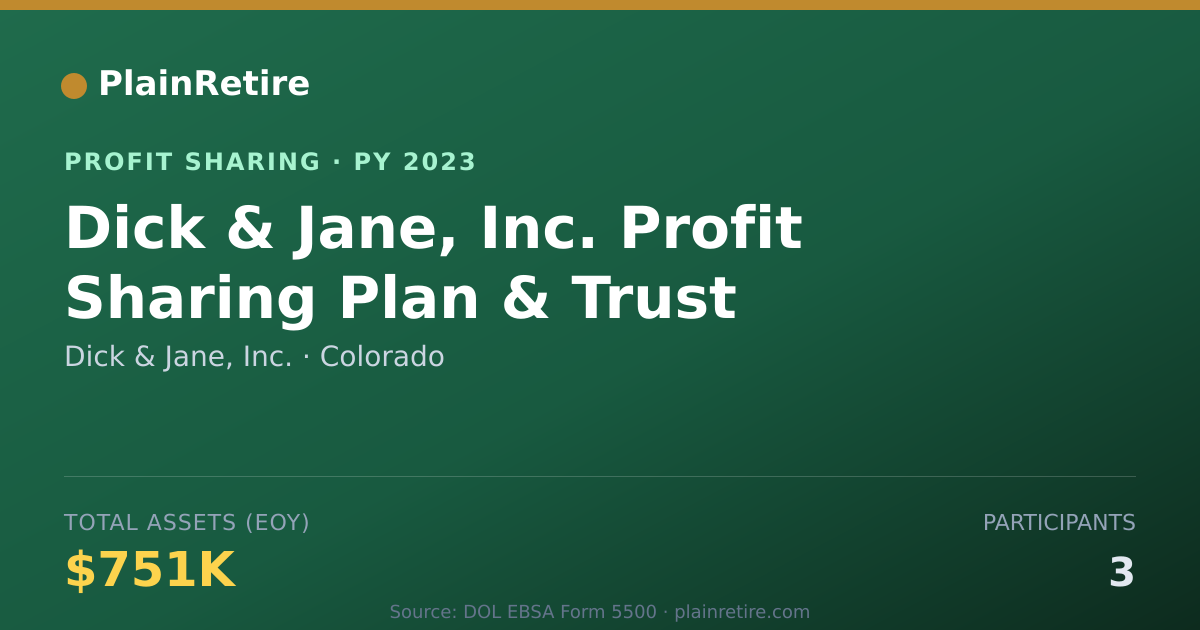 Shareable card for Dick & Jane, Inc. Profit Sharing Plan (2023)