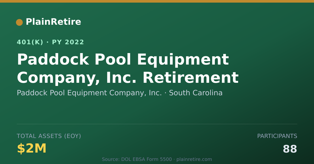 Shareable card for Paddock Pool Equipment Company, Inc. 401(k) Plan (2022)