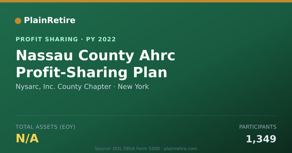 Shareable card for Nysarc, Inc. County Chapter Profit Sharing Plan (2022)