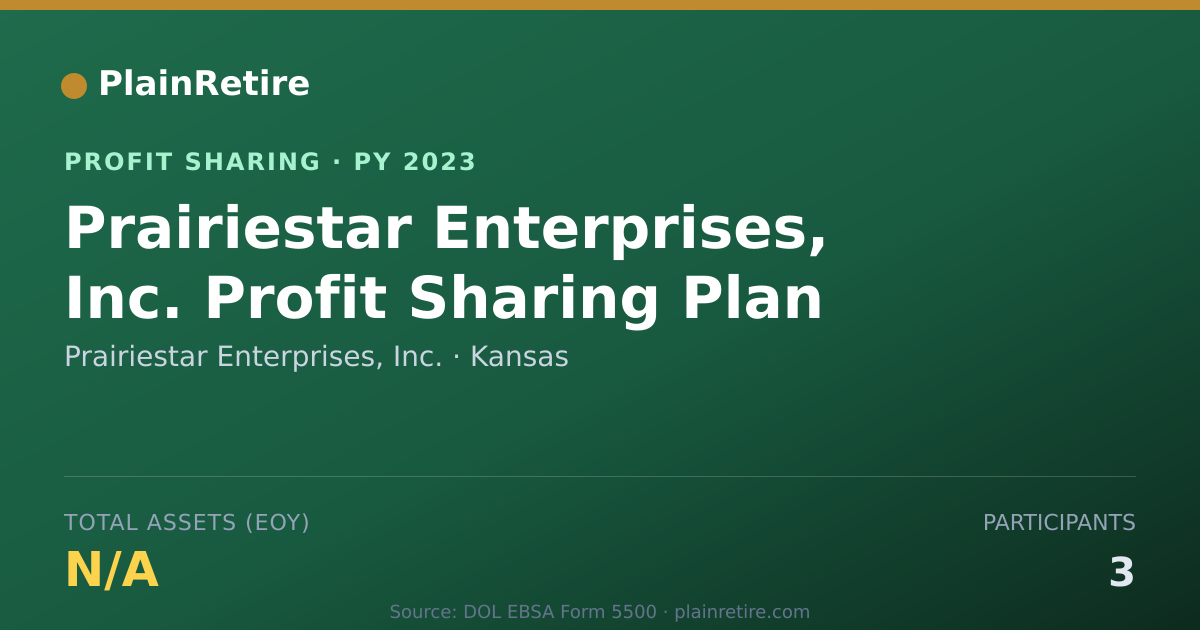 Shareable card for Prairiestar Enterprises, Inc. Profit Sharing Plan (2023)