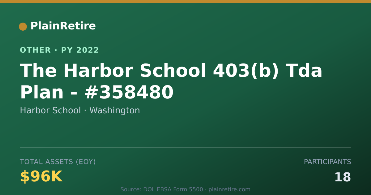 Shareable card for Harbor School Retirement Plan (2022)