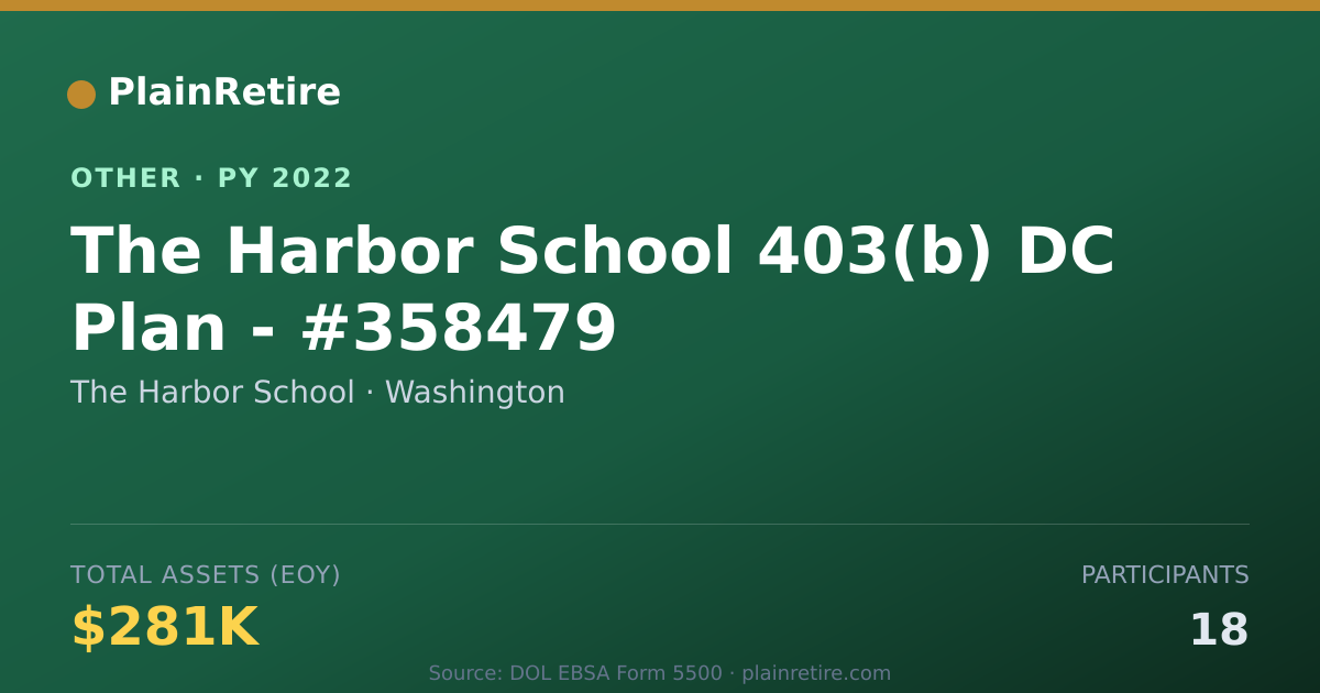 Shareable card for The Harbor School Retirement Plan (2022)