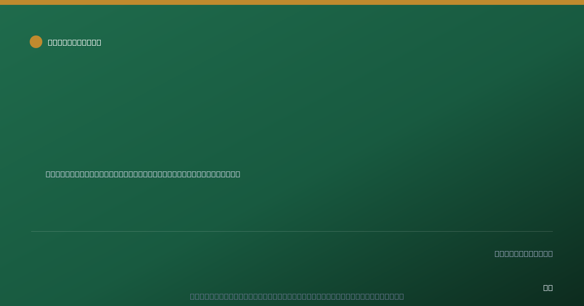 Shareable card for Triton Construction, Inc ESOP (2022)