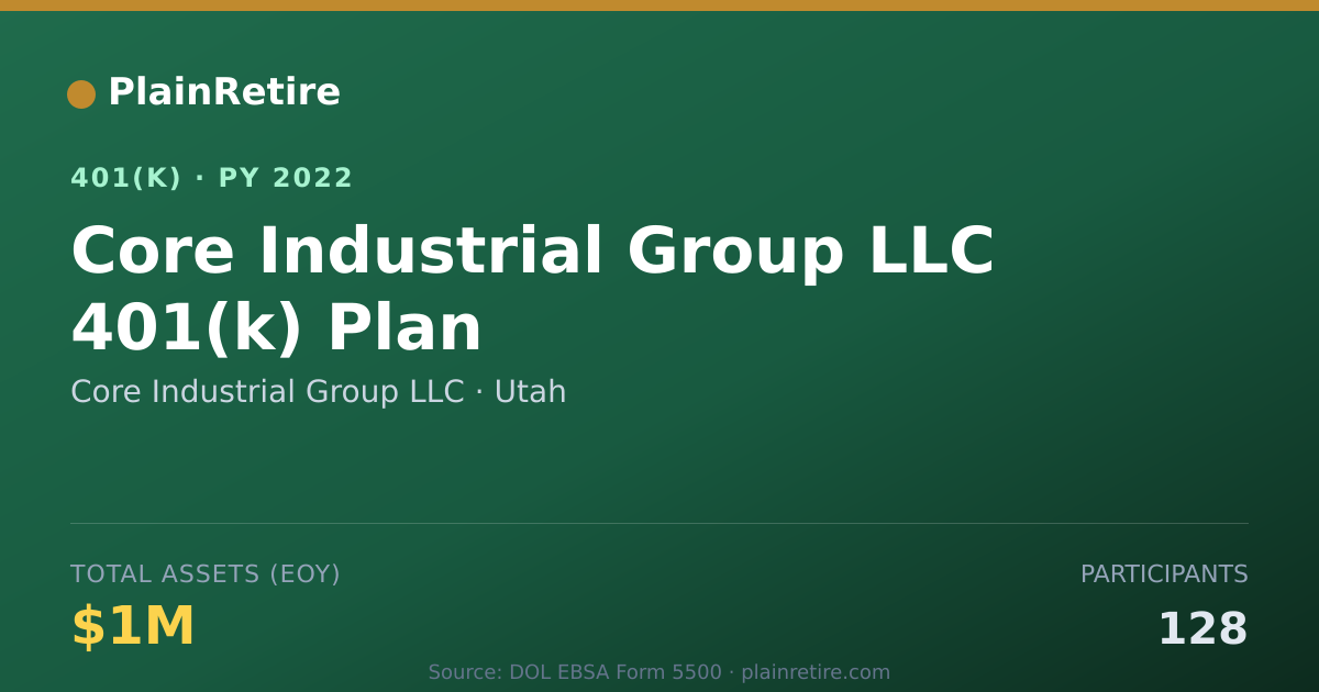 Shareable card for Core Industrial Group LLC 401(k) Plan (2022)