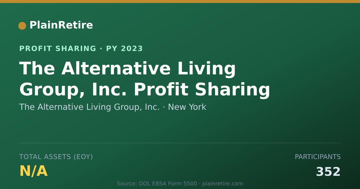 Shareable card for The Alternative Living Group, Inc Profit Sharing Plan (2023)