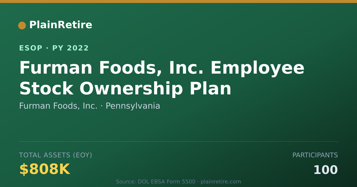 Shareable card for Furman Foods, Inc. ESOP (2022)