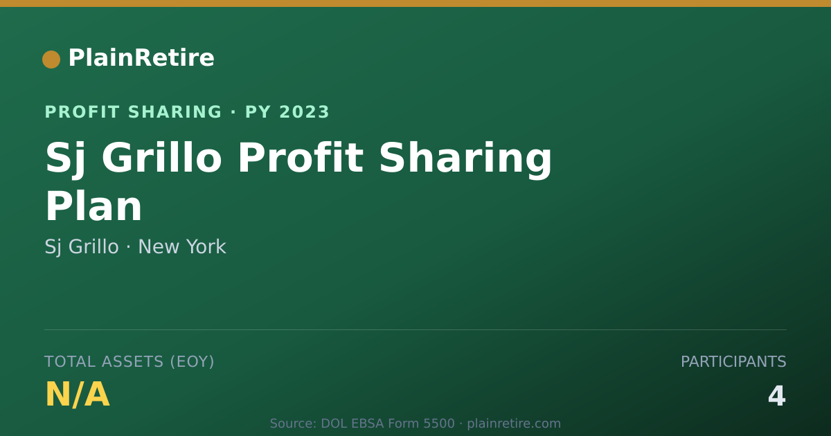 Shareable card for Sj Grillo Profit Sharing Plan (2023)