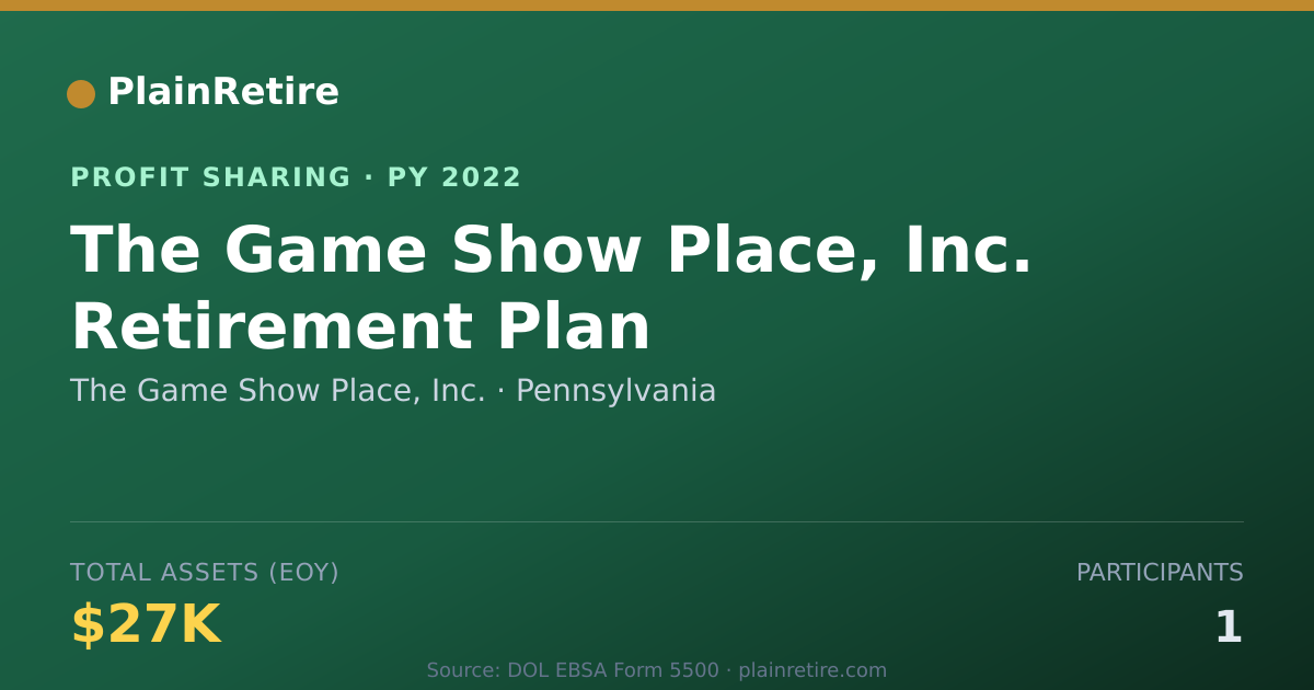 Shareable card for The Game Show Place, Inc. Profit Sharing Plan (2022)