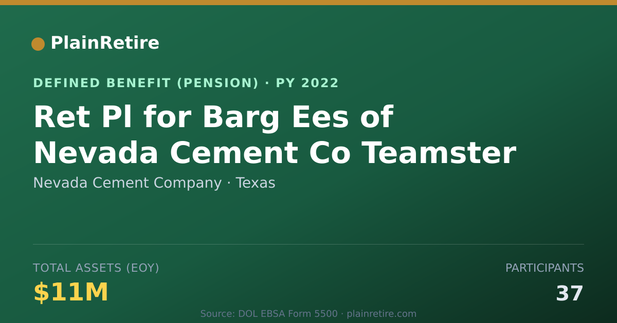 Shareable card for Nevada Cement Company Pension Plan (2022)