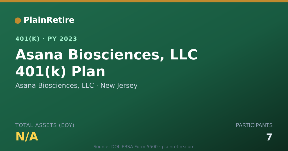 Shareable card for Asana Biosciences, LLC 401(k) Plan (2023)