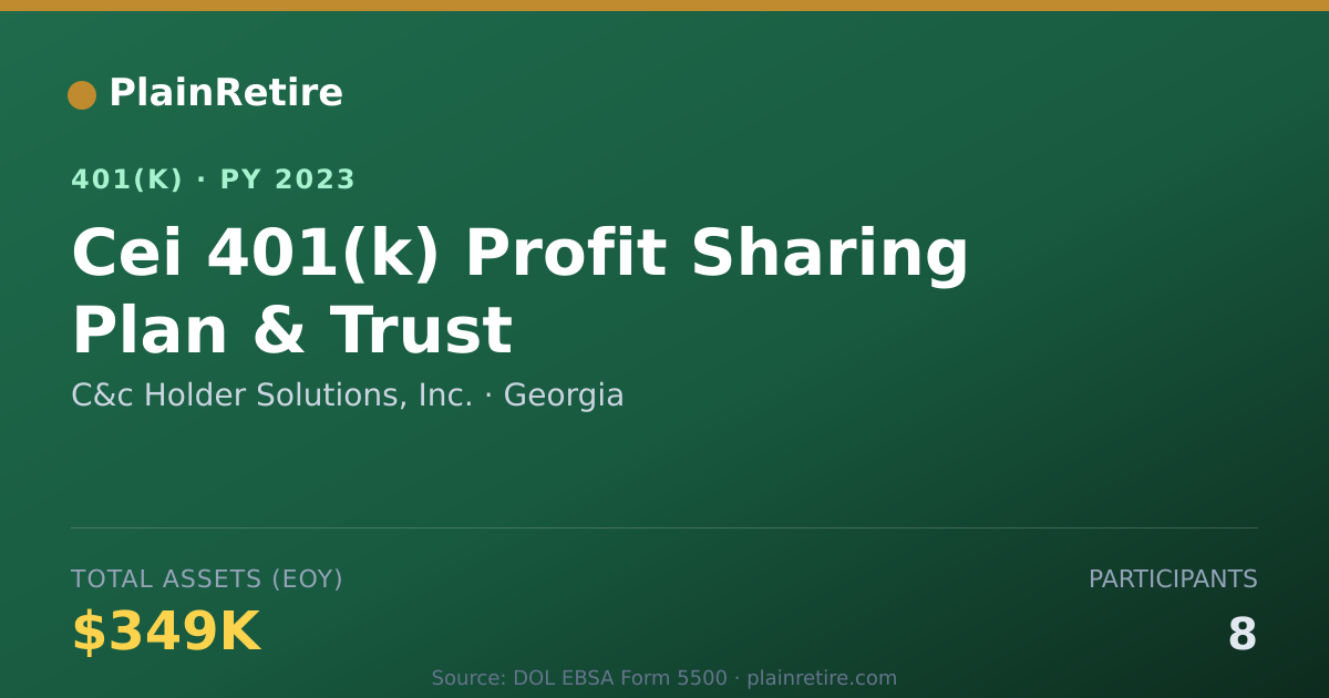 Shareable card for C&c Holder Solutions, Inc. 401(k) Plan (2023)