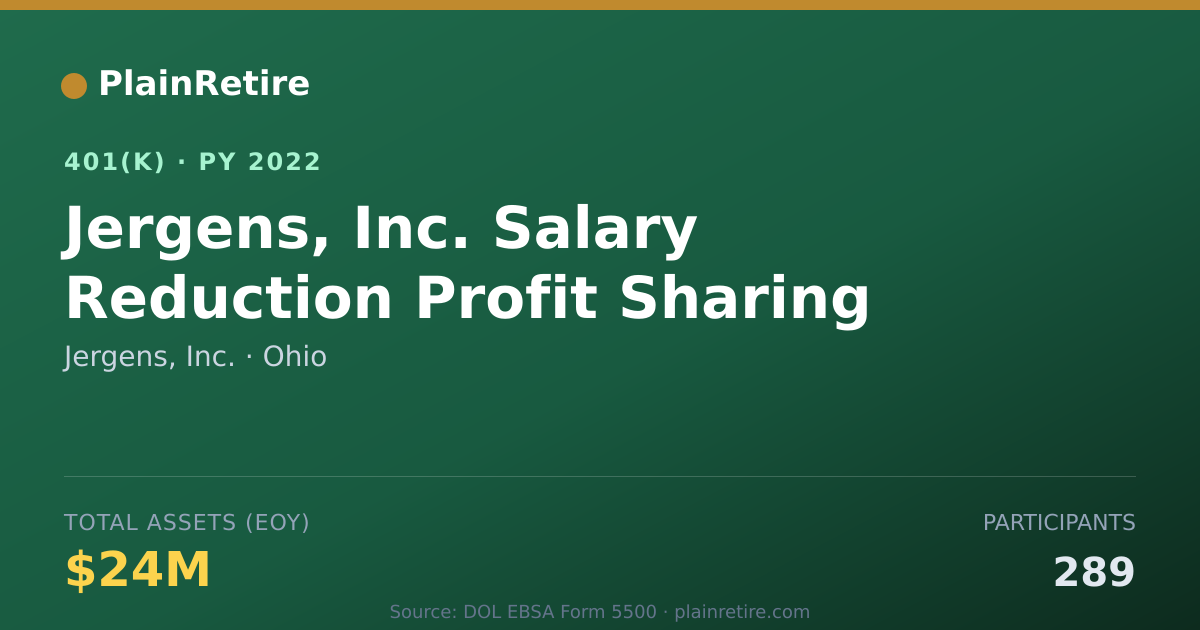 Shareable card for Jergens, Inc. 401(k) Plan (2022)