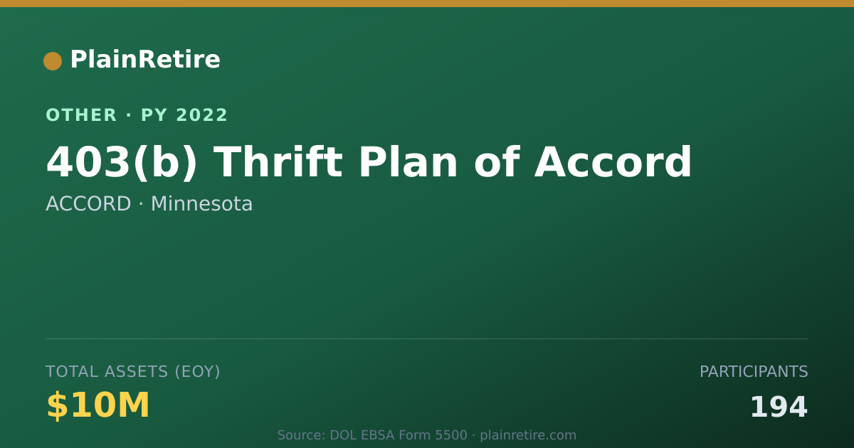 Shareable card for ACCORD Retirement Plan (2022)
