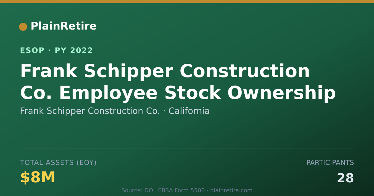Shareable card for Frank Schipper Construction Co. ESOP (2022)