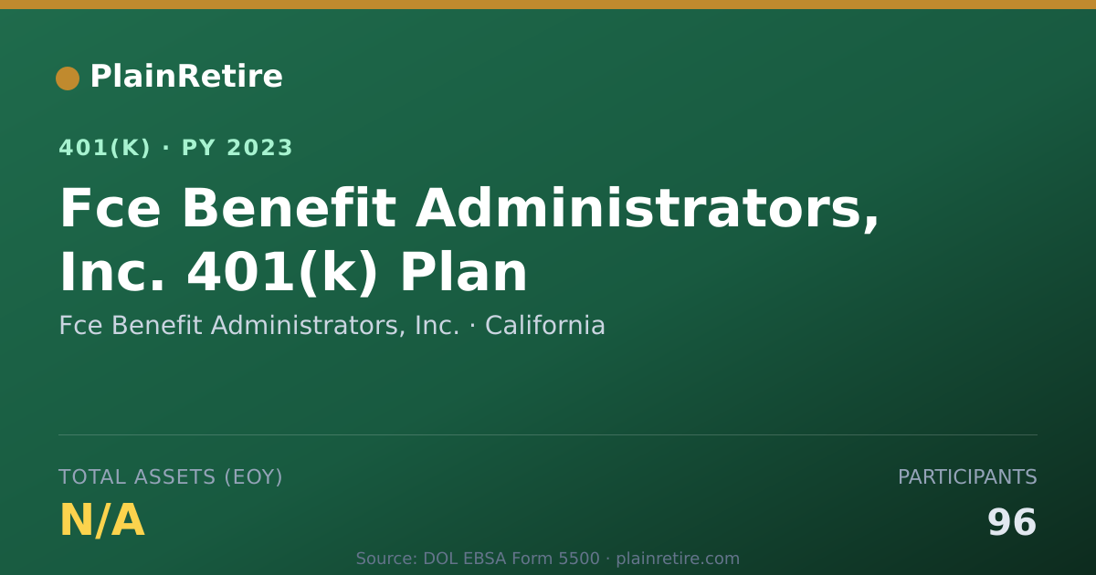 Shareable card for Fce Benefit Administrators, Inc. 401(k) Plan (2023)