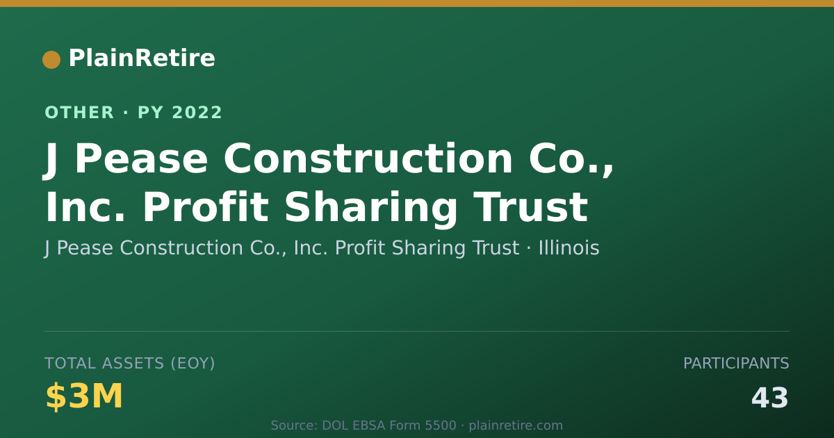 Shareable card for J Pease Construction Co., Inc. Profit Retirement Plan (2022)