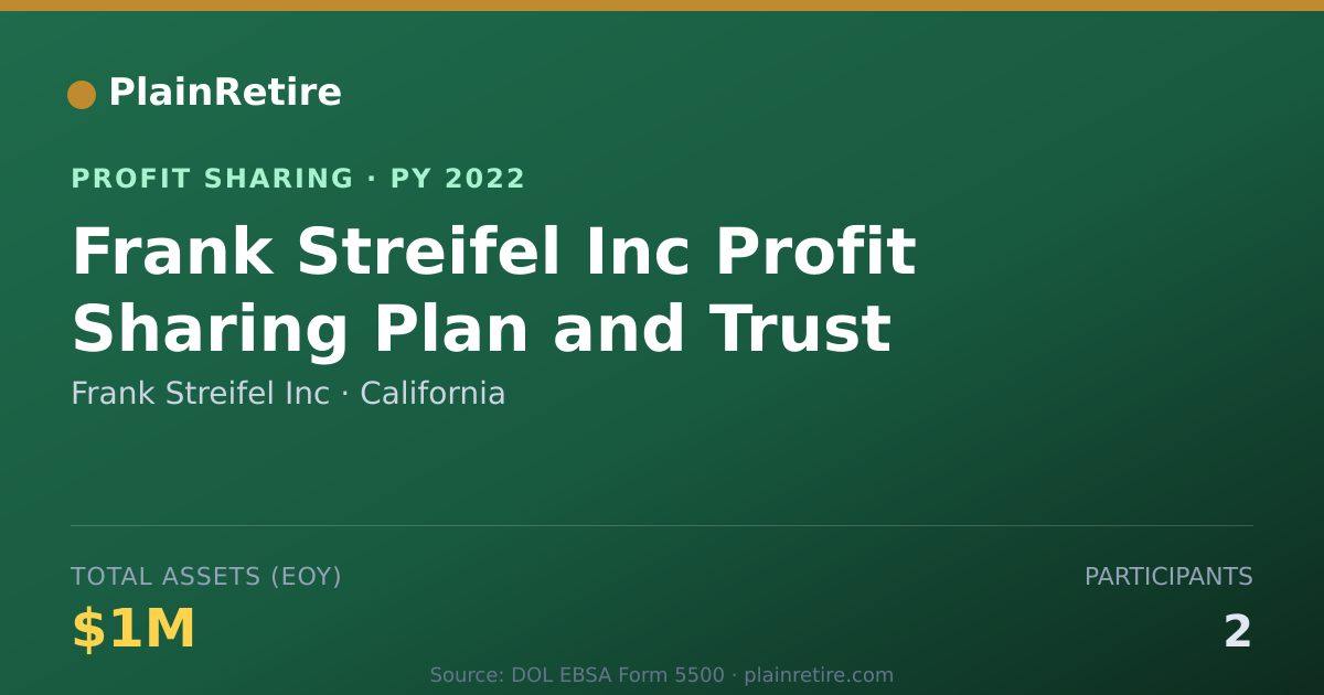 Shareable card for Frank Streifel Inc Profit Sharing Plan (2022)