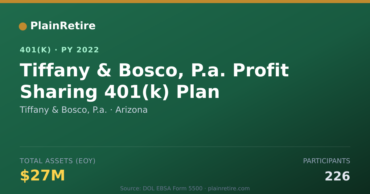 Shareable card for Tiffany & Bosco, P.a. 401(k) Plan (2022)