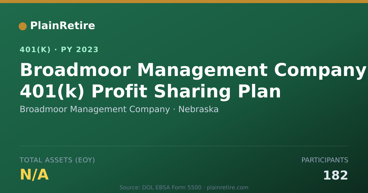 Shareable card for Broadmoor Management Company 401(k) Plan (2023)