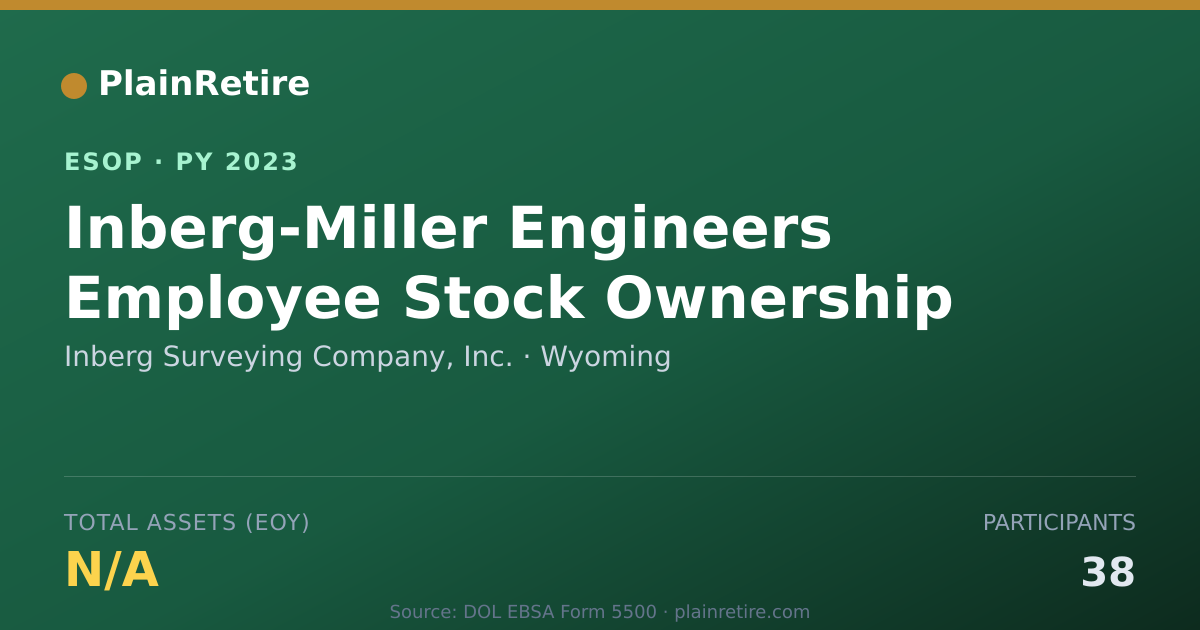 Shareable card for Inberg Surveying Company, Inc. ESOP (2023)