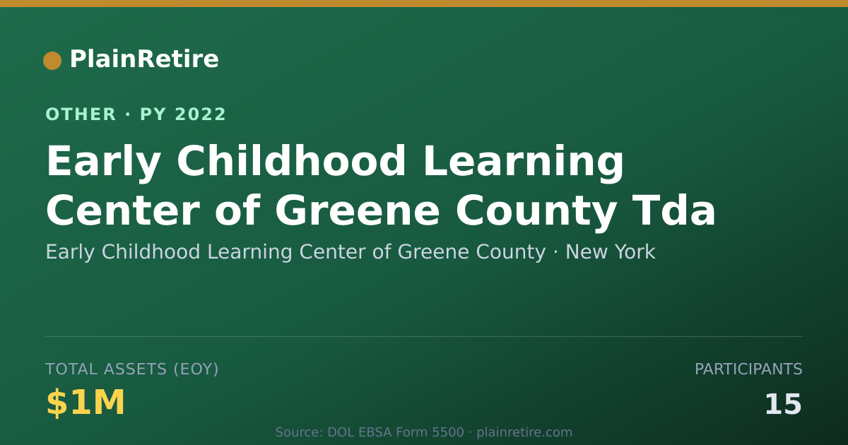 Shareable card for Early Childhood Learning Center of Gr Retirement Plan (2022)