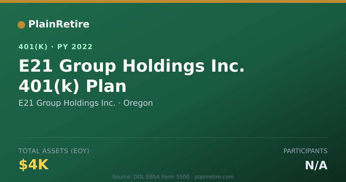 Shareable card for E21 Group Holdings Inc. 401(k) Plan (2022)