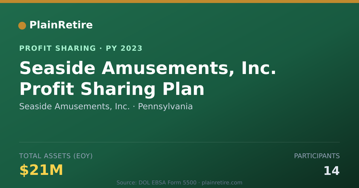 Shareable card for Seaside Amusements, Inc. Profit Sharing Plan (2023)