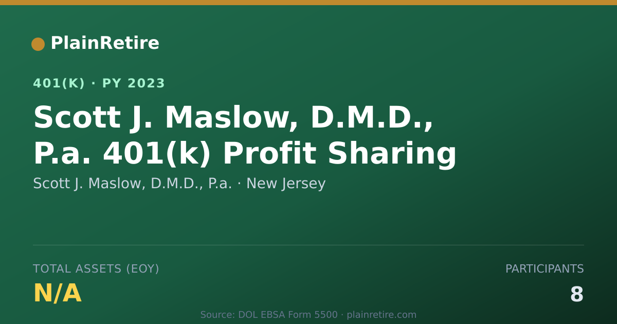 Shareable card for Scott J. Maslow, D.M.D., P.a. 401(k) Plan (2023)