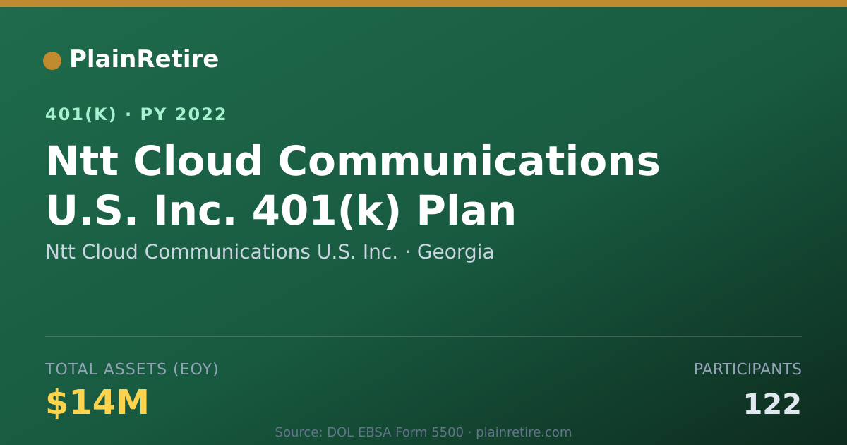 Shareable card for Ntt Cloud Communications U.S. Inc. 401(k) Plan (2022)