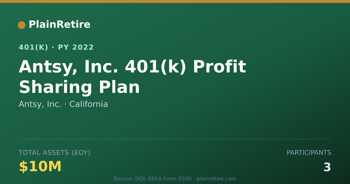 Shareable card for Antsy, Inc. 401(k) Plan (2022)